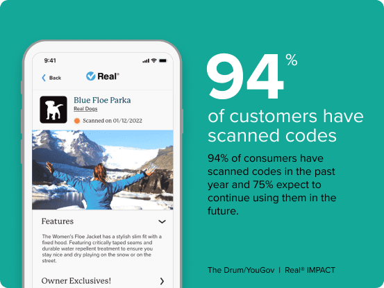 94% of customers have scanned QR codes